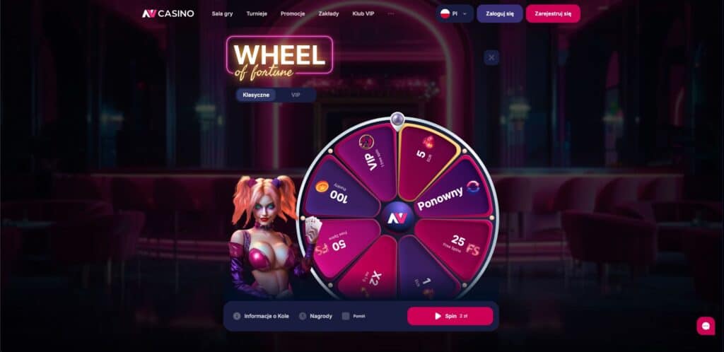Wheel of fortune